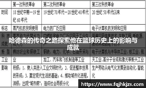 zoty中欧哈德森的传奇之路探索他在篮球历史上的影响与成就